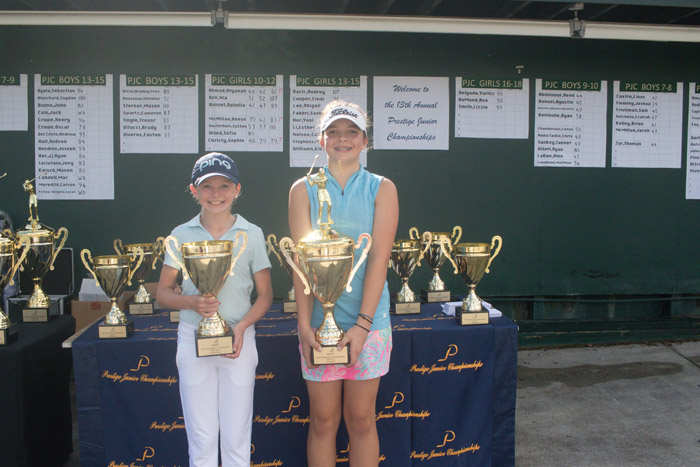2021 PRESTIGE JUNIOR CHAMPIONSHIPS - AWARDS. You are viewing image: CQ3A5141