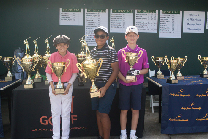 2021 PRESTIGE JUNIOR CHAMPIONSHIPS - AWARDS. You are viewing image: CQ3A5171