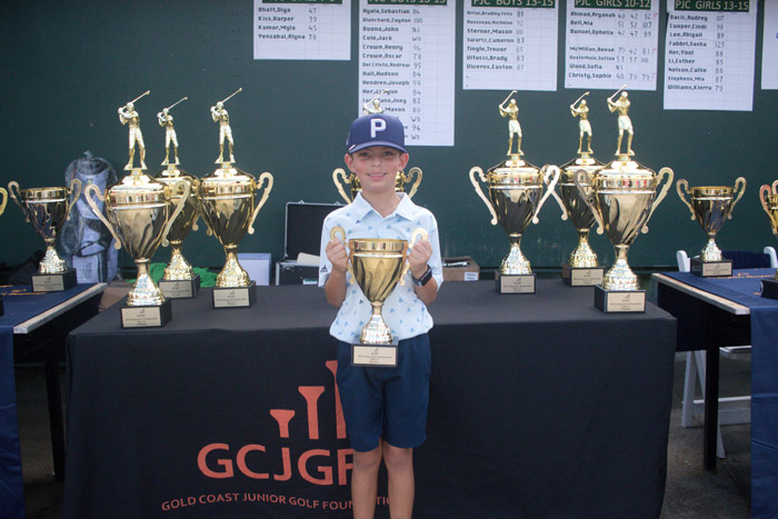 2021 PRESTIGE JUNIOR CHAMPIONSHIPS - AWARDS. You are viewing image: CQ3A5174