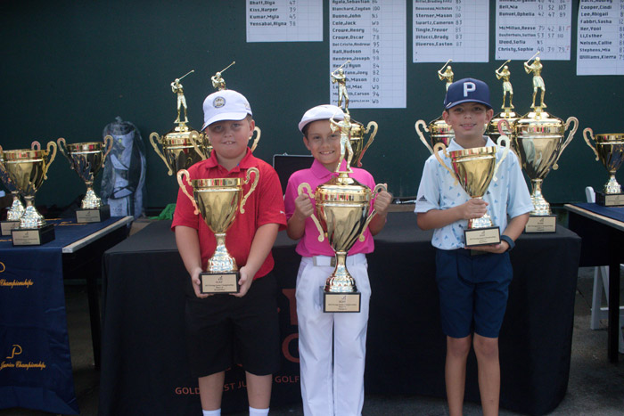 2021 PRESTIGE JUNIOR CHAMPIONSHIPS - AWARDS. You are viewing image: CQ3A5185