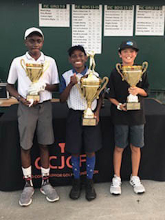 2021 PRESTIGE JUNIOR CHAMPIONSHIPS - AWARDS. You are viewing image: IMG_9015